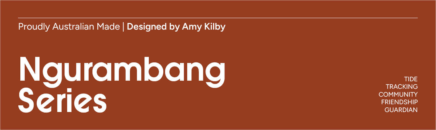 Ngurambang